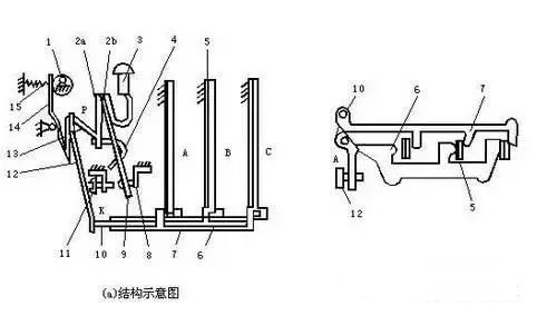 熱繼電器結(jié)構(gòu)示意圖及工作原理的介紹