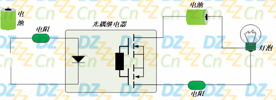 技術分享圖片