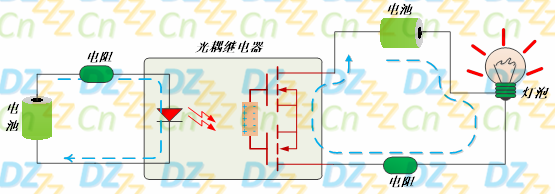 技術分享圖片