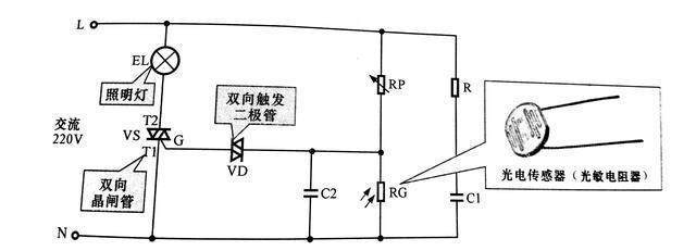 光電傳感器的內部線路以及使用優勢介紹