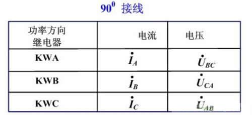 功率繼電器的接線方式是什么？